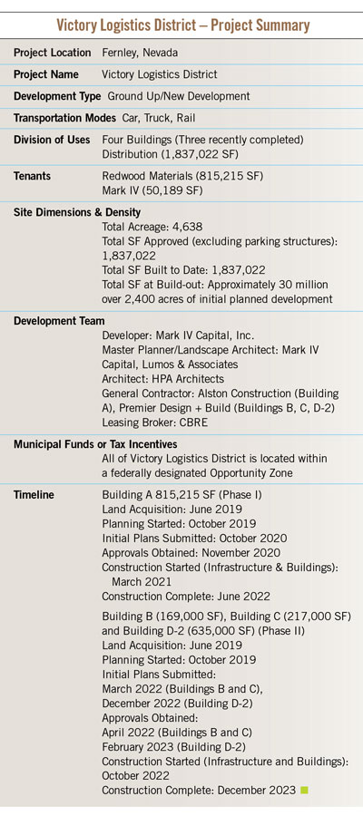 ProjectSummary